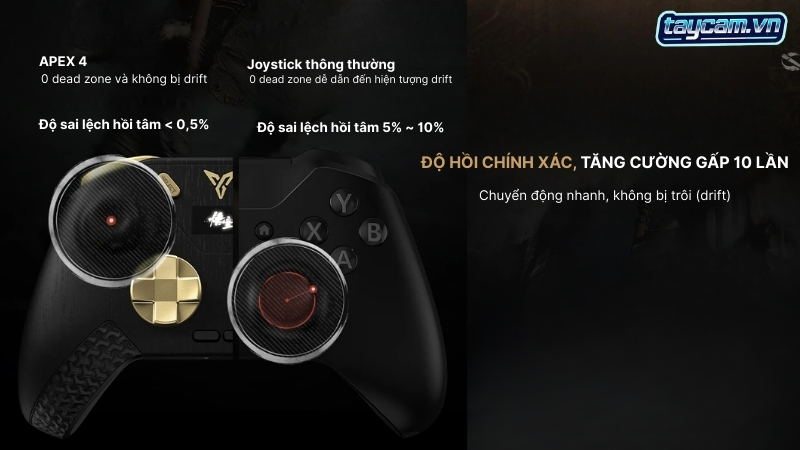 hoi tam chinh xac zero deadzone khong drift