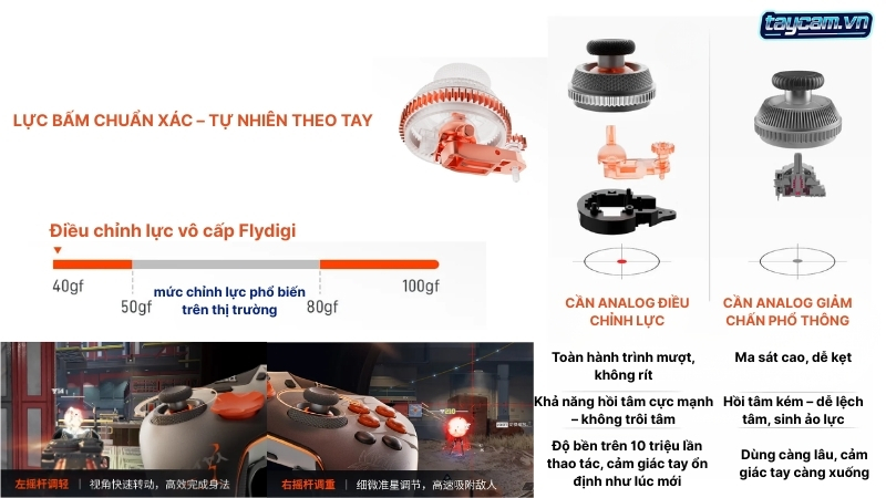 joystick analog flydigi vader 5 pro