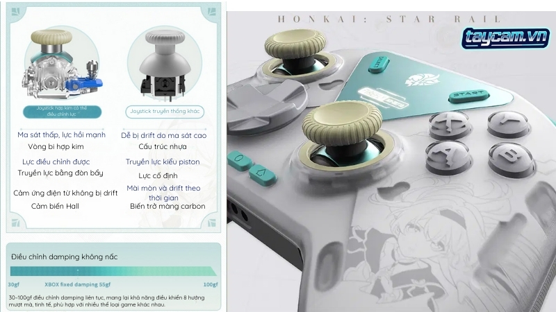 Mặt sau tay cầm Flydigi Apex 4 Honkai Star Rail với grip chống trượt và hoàn thiện cao cấp