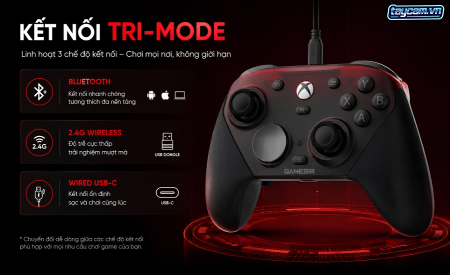 G7 Pro Shadow Ember dùng kết nối tri-mode: có dây cho Xbox, 2.4G hoặc dây cho PC, Bluetooth cho Android