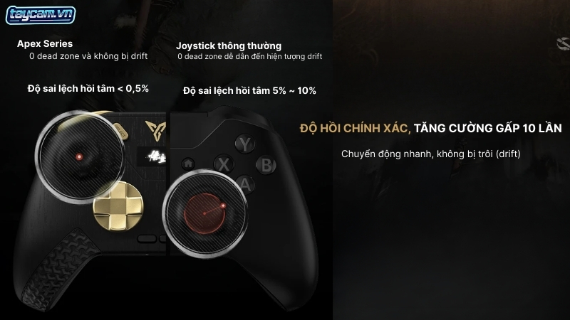 Độ chính xác và khả năng kiểm soát chuyển động của cần Hall Effect trên Flydigi Apex