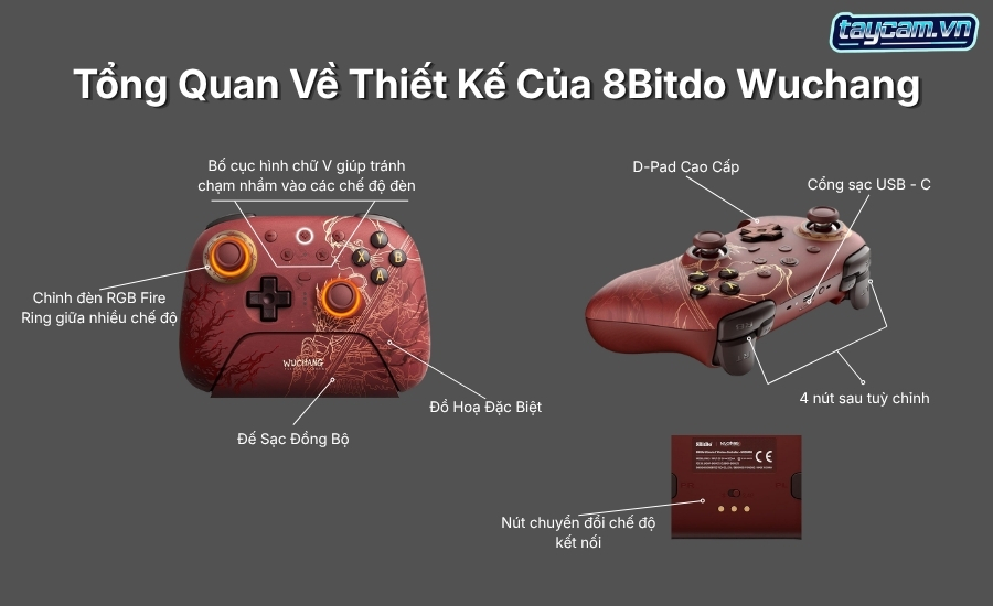tong quan thiet ke 8 bitdo wuchang