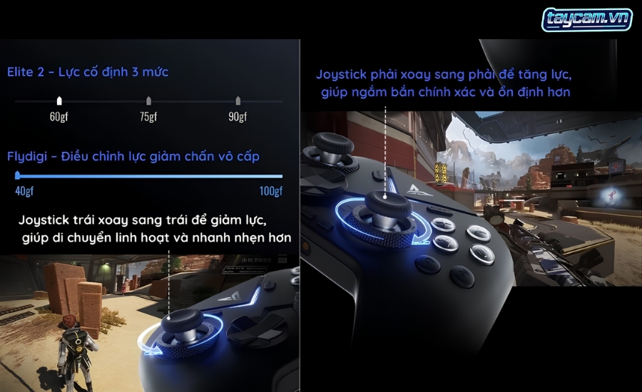Hall Effect Và TMR Stick Trên Tay Cầm