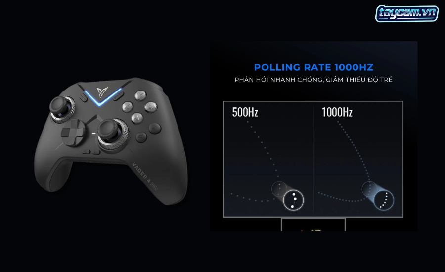 polling rate tay cam la gi 2